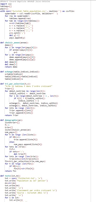 Documentation du web - MDN