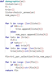 Documentation du web - MDN