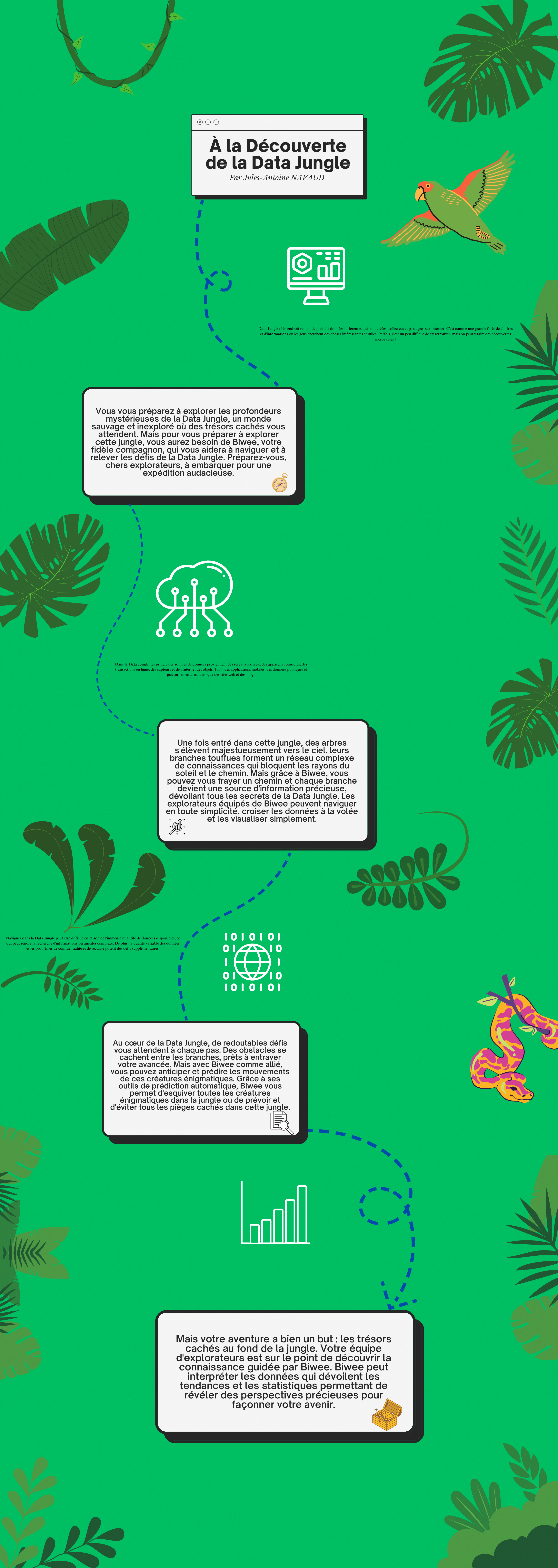 Image représentant le PDF